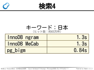 MySQLと PostgreSQLと 日本語全文検索 - Azure Databaseで Mroonga・PGroongaを使いたいですよね！？ Powered by Rabbit 2.2.1
検索4
キーワード：日本
（ヒット数：約63万件）...