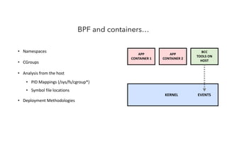 • Namespaces
• CGroups
• Analysis from the host
• PID Mappings (/sys/fs/cgroup*)
• Symbol file locations
• Deployment Methodologies
BPF and containers…
APP
CONTAINER 1
APP
CONTAINER 2
BCC
TOOLS ON
HOST
KERNEL EVENTS
 