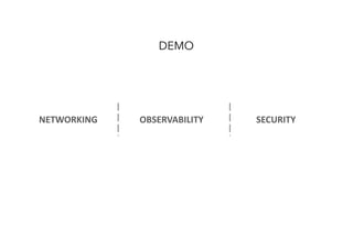 DEMO
OBSERVABILITYNETWORKING SECURITY
 