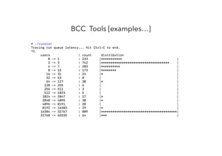 BCC Tools [examples…]
 