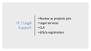 IP / Legal
Support
•Review as projects join
•Legal services
•CLA
•d/b/a registration
 