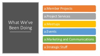 What We’ve
Been Doing
a.Member Projects
a.Project Services
a.Meetups
a.Events
a.Marketing and Communications
a.Strategic Stuff
 
