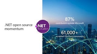 .NET open source
momentum
 