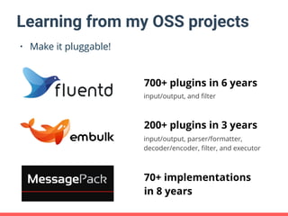 Learning from my OSS projects
• Make it pluggable!
700+ plugins in 6 years
200+ plugins in 3 years
input/output, parser/fo...