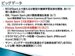  NECがSpark上で使える分散型の機械学習技術を開発、約110
倍に高速化(5/26)
 IBM、「Apach Spark」向け開発環境を発表 (6/7)
◦ Spark開発環境「Data Science Experience」を「Spark Summit」で発表。
 Apache Spark 2.0正式版がリリース(7/26)
◦ SQL 2003のサポートが加わり、APIの使い勝手の向上や性能の強化
 『Hadoop Summit』日本初開催(10/26,27)
◦ 2017年からHadoop Summitは「Data Works Summit」に名称が変更され、4
月にドイツ・ミュンヘンで最初の開催を予定。
 クラウドでビッグデータ処理―Cloudera Spark がMicrosoft
Azureに対応(11/8)
 ヤフー、ビッグデータ分析を高速化する検索技術「NGT」をOSSと
して公開--特許も無償開放(11/24)
10
 