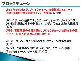  Linux Foundationが、ブロックチェーン技術推進コミュニティ
「Hyperledger Project」のメンバーを発表。(2/10)
 ブロックチェーン技術のテックビューロとオープンソースプロジェ
クトNEMが提携しMijinの新型コアエンジン『Catapult』を共通採用
(5/20)
 アララ、実証実験の成果を受け、ブロックチェーン技術mijinの電
子マネー分野への適用を表明 (10/11)
 MS、オープンソースクラウドのブロックチェーン技術を発表
(7/11)
 フィンテック企業の米国R3 CEV社、ブロックチェーン技術
「Corda」をオープンソース化(11/30)
12
 