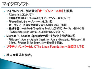  マイクロソフト、引き続き『オープンソース化』を推進。
◦ 「Xamarin SDK」(4/27)
◦ C言語を拡張した「Checked C」をオープンソース化(6/15)
◦ 「PowerShell」をオープンソース化(8/18)
◦ オープンソースの全文検索システム「BitFunnel」(9/8)
◦ 機械学習ツールキット「Cognitive Toolkit」（CNTK）バージョン2(10/25)
◦ 「Azure Container Service（ACS）」のエンジン(11/7)
 Microsoft、Apache Sparkのサポート強化を発表(6/6)
◦ 「Microsoft Azure - Apache Spark for Azure HDInsight」、「Microsoft R
Client」、「Power BI for Spark」の一般公開を開始。
 プラチナメンバーとしてThe Linux Foundationへ加盟(11/16)
 樋口会長退任発表。
13
 
