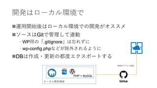 開発はローカル環境で
運用開始後はローカル環境での開発がオススメ
ソースはGitで管理して連動
﹣WP用の「.gitignore」は忘れずに
﹣wp-config.phpなどが除外されるように
DBは作成・更新の都度エクスポートする
ローカル開発環境
PHP + MySQL
継続的デプロイ(CD)
 