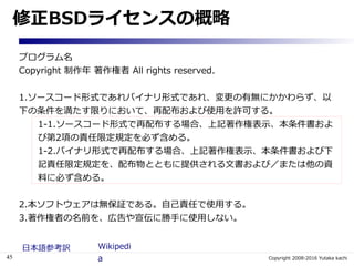 45 Copyright 2008-2016 Yutaka kachi
修正BSDライセンスの概略
プログラム名
Copyright 制作年 著作権者 All rights reserved.
1.ソースコード形式であれバイナリ形式であれ、変更の有無にかかわらず、以
下の条件を満たす限りにおいて、再配布および使用を許可する。
1-1.ソースコード形式で再配布する場合、上記著作権表示、本条件書およ
び第2項の責任限定規定を必ず含める。
1-2.バイナリ形式で再配布する場合、上記著作権表示、本条件書および下
記責任限定規定を、配布物とともに提供される文書および／または他の資
料に必ず含める。
2.本ソフトウェアは無保証である。自己責任で使用する。
3.著作権者の名前を、広告や宣伝に勝手に使用しない。
日本語参考訳 Wikipedi
a
 