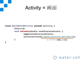 Activity = 画面




        レイアウトXMLを登録
 