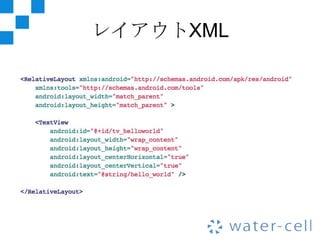 レイアウトXML
 