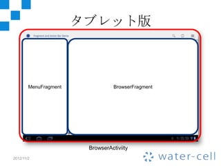 タブレット版



        MenuFragment              BrowserFragment




                        BrowserActiviity
2012/11/2
 