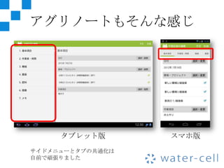 アグリノートもそんな感じ




     タブレット版       スマホ版
サイドメニューとタブの共通化は
自前で頑張りました
 
