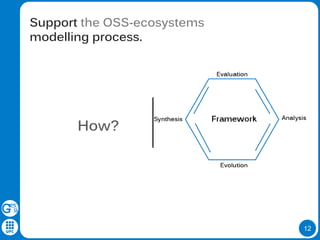 12
Support the OSS-ecosystems
modelling process.
How?
 