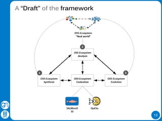 13
A “Draft” of the framework
 