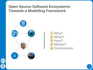3
Open Source Software Ecosystems:
Towards a Modelling Framework
Why?
What?
How?
Where?
Conclusions
OSS
2015
1
2
3
4
5
 