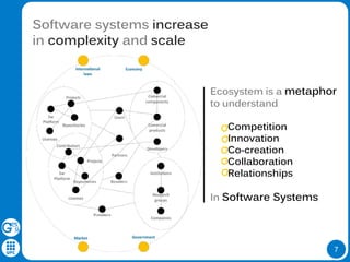 7
Software systems increase
in complexity and scale
Ecosystem is a metaphor
to understand
Competition
Innovation
Co-creation
Collaboration
Relationships
In Software Systems
 