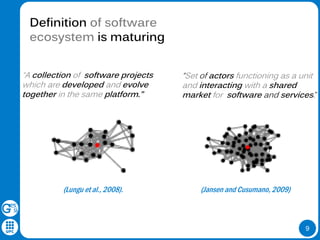 9
Definition of software
ecosystem is maturing
“A collection of software projects
which are developed and evolve
together in the same platform.”
“Set of actors functioning as a unit
and interacting with a shared
market for software and services.”
(Lungu et al., 2008). (Jansen and Cusumano, 2009)
 