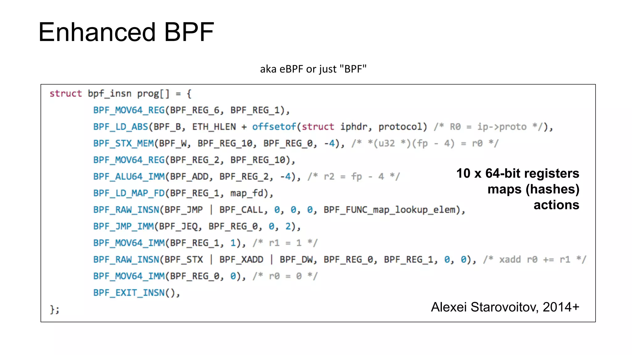 Enhanced BPF
aka	eBPF	or	just	"BPF"	
Alexei Starovoitov, 2014+
10 x 64-bit registers
maps (hashes)
actions
 