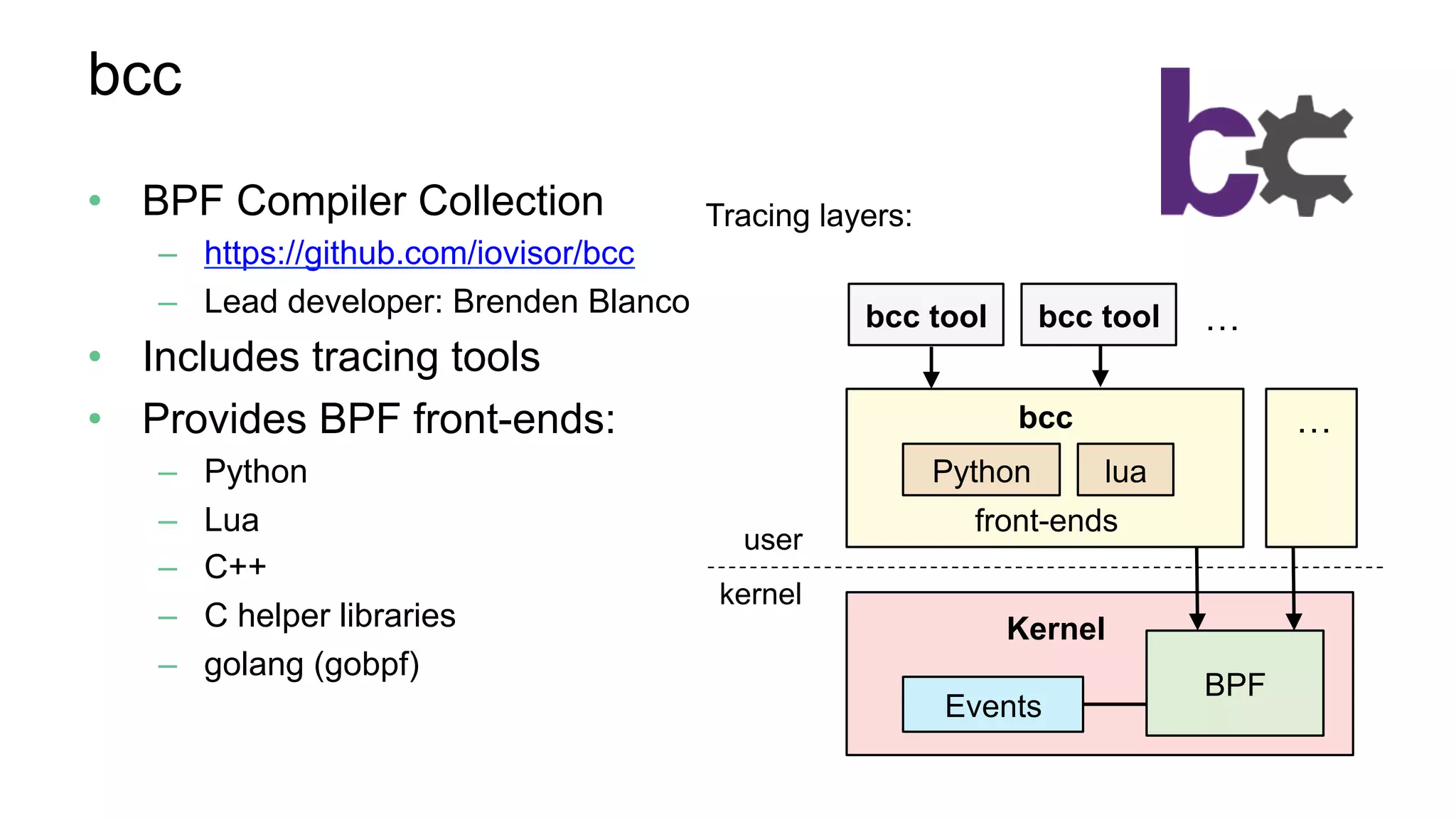 bcc
•  BPF Compiler Collection
–  https://github.com/iovisor/bcc
–  Lead developer: Brenden Blanco
•  Includes tracing tools
•  Provides BPF front-ends:
–  Python
–  Lua
–  C++
–  C helper libraries
–  golang (gobpf)
BPF
Python
Events
Kernel
lua
bcc
front-ends
bcc tool bcc tool …
…
user
kernel
Tracing layers:
 