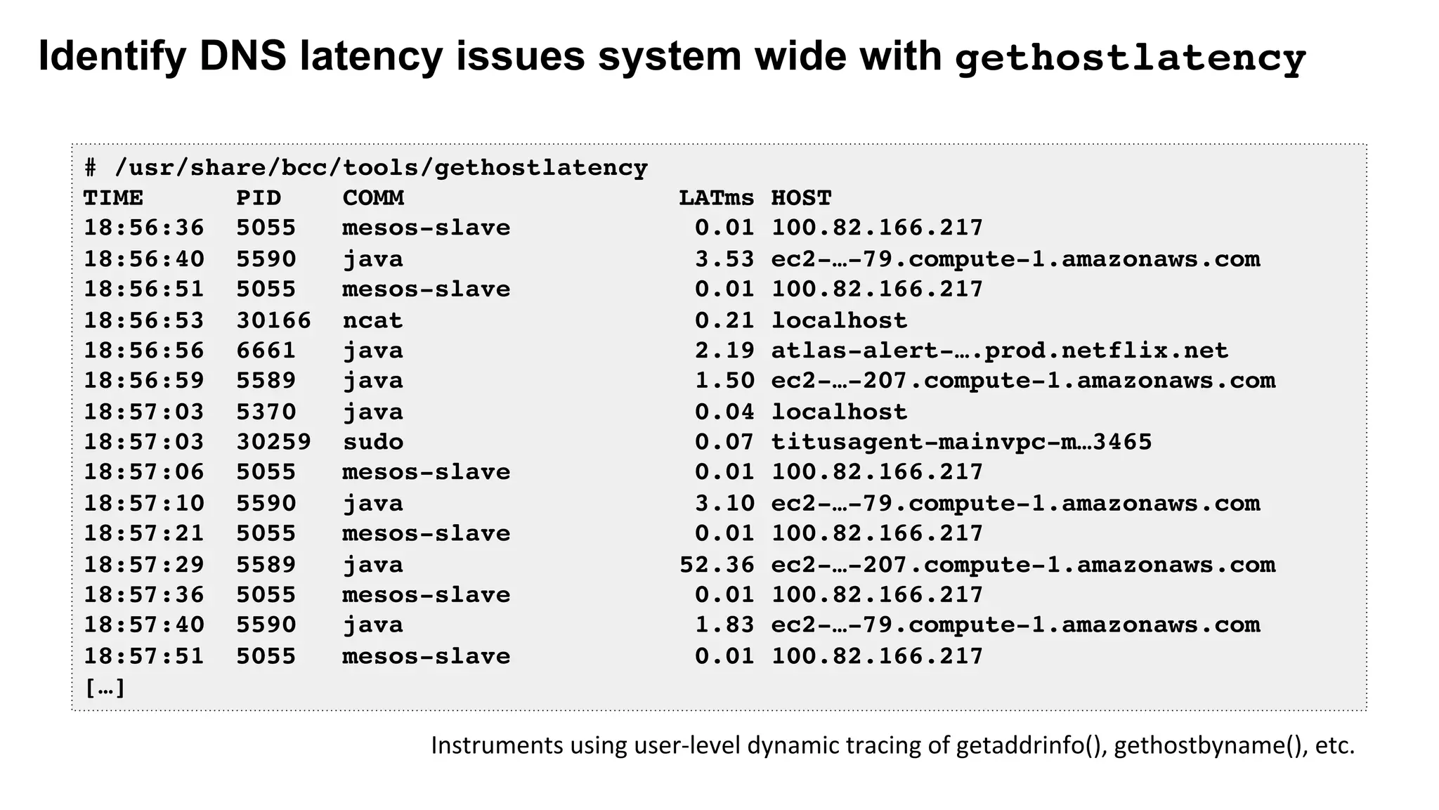 Identify DNS latency issues system wide with gethostlatency
# /usr/share/bcc/tools/gethostlatency
TIME PID COMM LATms HOST
18:56:36 5055 mesos-slave 0.01 100.82.166.217
18:56:40 5590 java 3.53 ec2-…-79.compute-1.amazonaws.com
18:56:51 5055 mesos-slave 0.01 100.82.166.217
18:56:53 30166 ncat 0.21 localhost
18:56:56 6661 java 2.19 atlas-alert-….prod.netflix.net
18:56:59 5589 java 1.50 ec2-…-207.compute-1.amazonaws.com
18:57:03 5370 java 0.04 localhost
18:57:03 30259 sudo 0.07 titusagent-mainvpc-m…3465
18:57:06 5055 mesos-slave 0.01 100.82.166.217
18:57:10 5590 java 3.10 ec2-…-79.compute-1.amazonaws.com
18:57:21 5055 mesos-slave 0.01 100.82.166.217
18:57:29 5589 java 52.36 ec2-…-207.compute-1.amazonaws.com
18:57:36 5055 mesos-slave 0.01 100.82.166.217
18:57:40 5590 java 1.83 ec2-…-79.compute-1.amazonaws.com
18:57:51 5055 mesos-slave 0.01 100.82.166.217
[…]
Instruments	using	user-level	dynamic	tracing	of	getaddrinfo(),	gethostbyname(),	etc.	
 