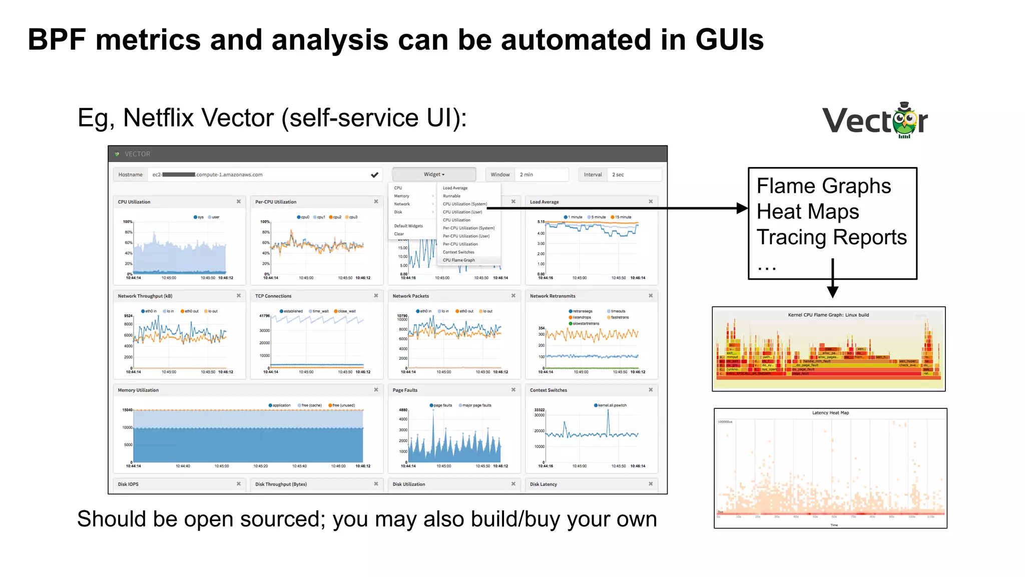 BPF metrics and analysis can be automated in GUIs
Flame Graphs
Heat Maps
Tracing Reports
…
Eg, Netflix Vector (self-service UI):
Should be open sourced; you may also build/buy your own
 