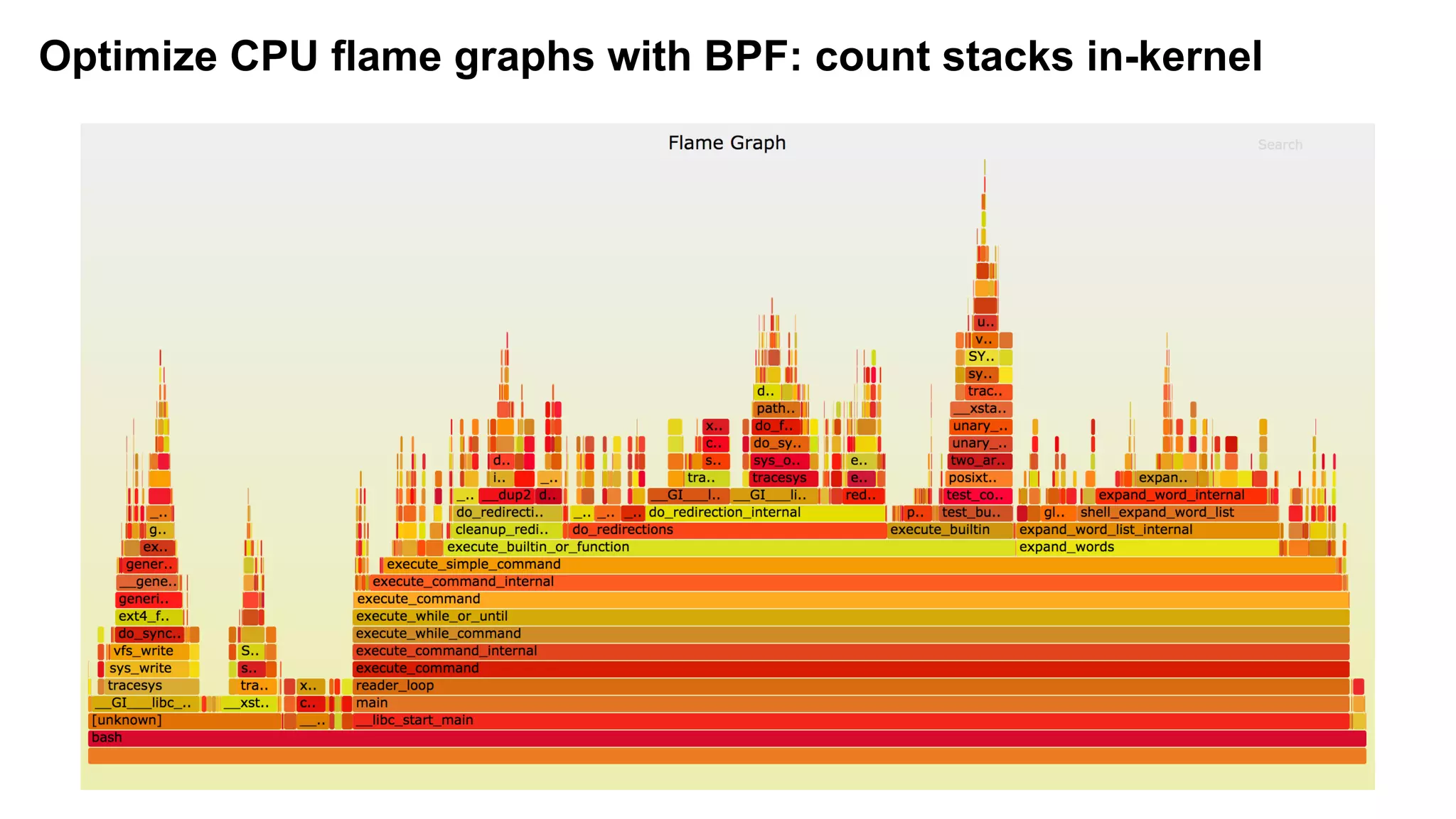 Optimize CPU flame graphs with BPF: count stacks in-kernel
 