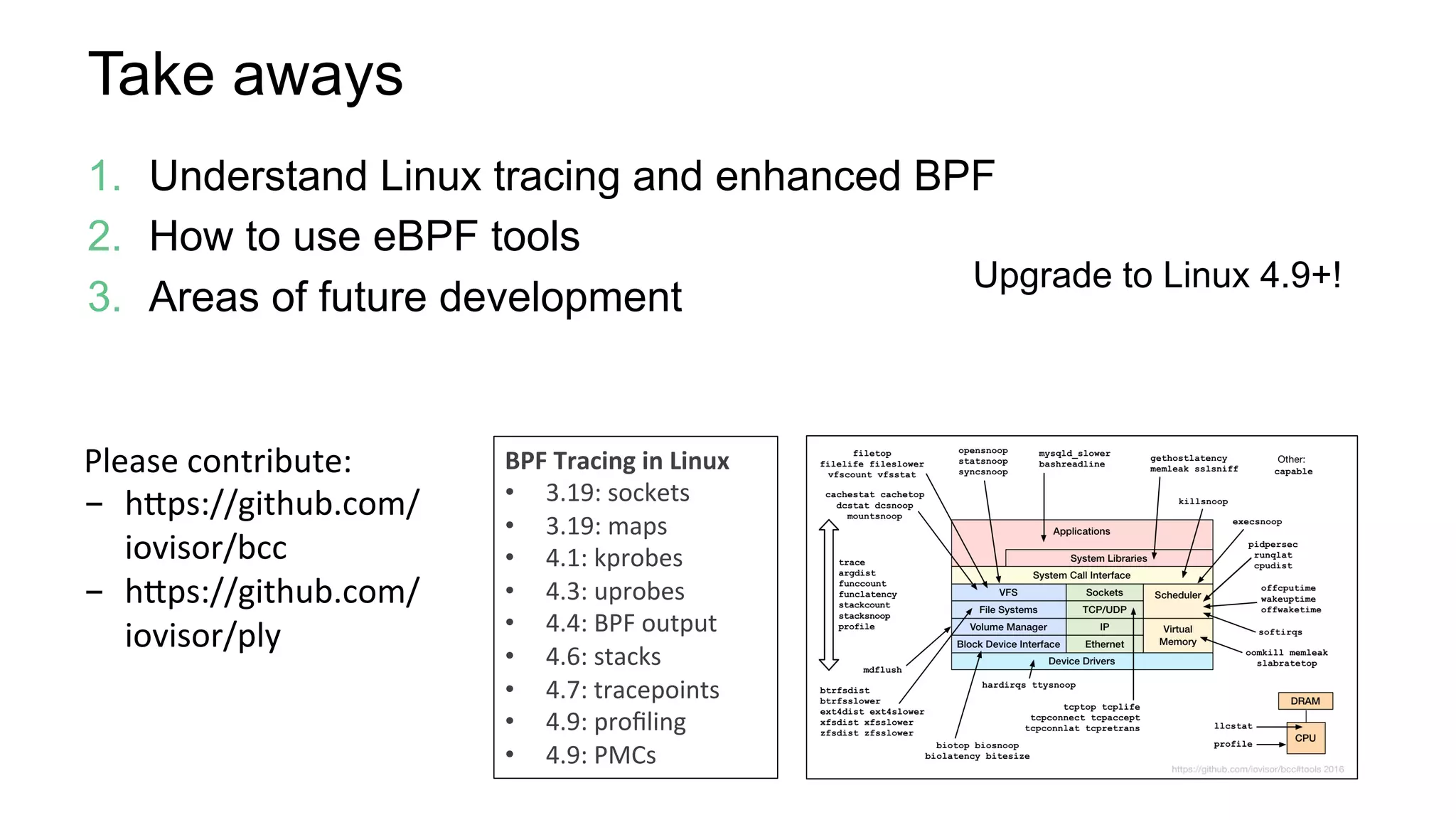 Take aways
1.  Understand Linux tracing and enhanced BPF
2.  How to use eBPF tools
3.  Areas of future development
BPF	Tracing	in	Linux	
•  3.19:	sockets	
•  3.19:	maps	
•  4.1:	kprobes	
•  4.3:	uprobes	
•  4.4:	BPF	output	
•  4.6:	stacks	
•  4.7:	tracepoints	
•  4.9:	proﬁling	
•  4.9:	PMCs	
Please	contribute:	
-  hHps://github.com/
iovisor/bcc	
-  hHps://github.com/
iovisor/ply	
Upgrade to Linux 4.9+!
 