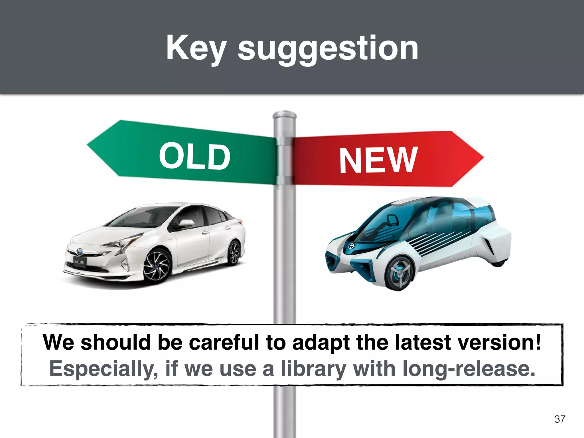 37
Key suggestion
OLD NEW
We should be careful to adapt the latest version!
Especially, if we use a library with long-release.
 