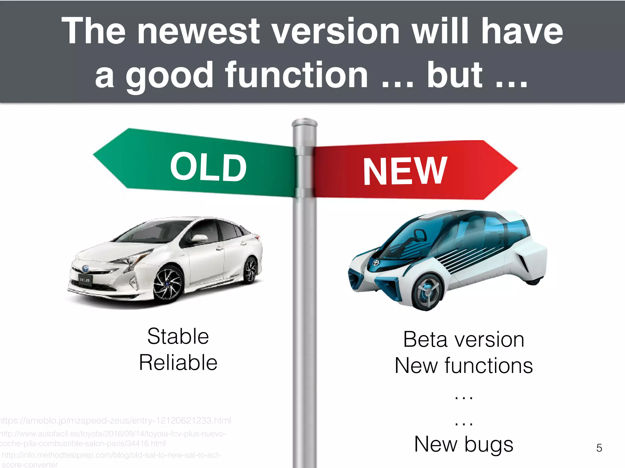 5
The newest version will have
a good function … but …
Beta version
New functions
…
…
New bugs
Stable
Reliable
OLD NEW
https://ameblo.jp/mzspeed-zeus/entry-12120621233.html
http://www.autofacil.es/toyota/2016/09/14/toyota-fcv-plus-nuevo-
coche-pila-combustible-salon-paris/34416.html
http://info.methodtestprep.com/blog/old-sat-to-new-sat-to-act-
score-converter
 