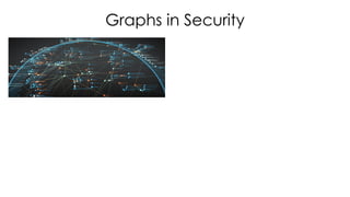 Graphs in Security
 