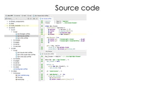 Source code
 