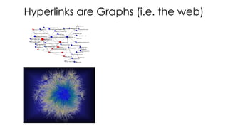Hyperlinks are Graphs (i.e. the web)
 