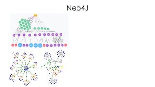 Neo4J
 