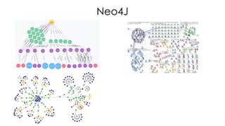 Neo4J
 