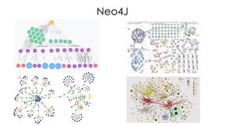 Neo4J
 