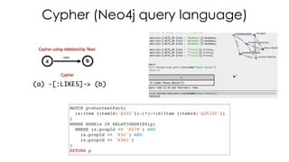 Cypher (Neo4j query language)
 