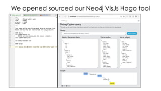 We opened sourced our Neo4j VisJs Hogo tool
 