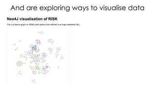 And are exploring ways to visualise data
 