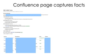 Confluence page captures facts
 