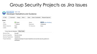 Group Security Projects as Jira Issues
 