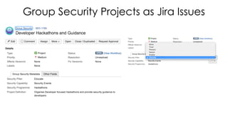 Group Security Projects as Jira Issues
 