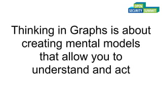 Thinking in Graphs is about
creating mental models
that allow you to
understand and act
 
