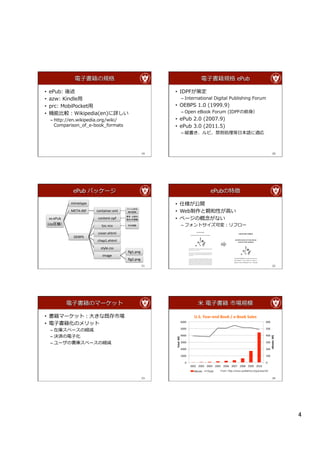 ?鼮ι                                                                                   ?ӕҎ ?ePub

??   ePub: ?                                                        ?? IDPF߶
??   azw: ?Kindle?                                                                    C? International ?Digital ?Publishing ?Forum
??   prc: ?MobiPocket?                                               ?? OEBPS ?1.0 ?(1999.9) ?
??   C?^Wikipedia(en)Ԕ                                                           C? Open ?eBook ?Forum ?(IDPFǰ?
      C? http://en.wikipedia.org/wiki/                                ?? ePub ?2.0 ?(2007.9)
         Comparison_?of_?e-\??book_?formats                           ?? ePub ?3.0 ?(2011.5)
                                                                                       C? kӡtI?ձZm



                                                                 19                                                                                                                                   20




                    ePub ѥå`                                                                                             ePub؏

                   mimetype	
                                         ?? ˘_
                                                                      ?? WebHԤ?ߤ
                                                    ե	
 ?
                   META-?\INF	
   container.xml	
    Ȥh	


                                                                      ?? ک`θʤ
                                                    ߡ	
 ?
     xx.ePub	
 ?                   content.opf	
    ȤΥ᥿	

     (zipRs	
                       toc.ncx	
       Ŀ	
                            C? եȥɉ䣺ե`
                                  cover.xhtml	
                    OEBPS	
                                  chap1.xhtml	
                                    style.css	
                                                     ?g1.png	
                                     image	
                                                     ?g2.png	
                                                                 21                                                                                                                                   22




                   ?ӕΥީ`å                                                                              ? ??ӕ ?ЈҎģ

?? ީ`åȣ?󤭤ʼȴЈ                                                                                     U.S.	
 ?Year-?\end	
 ?Book	
 ?/	
 ?e-?\Book	
 ?Sales	
?? ?ӕΥå                                                                         6000	
 ?                                                                                        600	
 ?


      C? ڎ쥹ک`οsp                                                                     5000	
 ?                                                                                        500	
 ?

      C? Qg?ӻ
                                                                                                                                                                                                 eBooks:	
 ?M$	




                                                                                       4000	
 ?                                                                                        400	
 ?
                                                                      Total:	
 ?M$	




      C? `Ε쥹ک`οsp                                                                 3000	
 ?                                                                                        300	
 ?

                                                                                       2000	
 ?                                                                                        200	
 ?

                                                                                       1000	
 ?                                                                                        100	
 ?

                                                                                            0	
 ?                                                                                      0	
 ?
                                                                                                    2002	
 ? 2003	
 ? 2004	
 ? 2005	
 ? 2006	
 ? 2007	
 ? 2008	
 ? 2009	
 ? 2010	
 ?
                                                                                                        eBooks	
 ?     Total	
 ?     From: ?http://www.publishers.org/press/24/


                                                                 23                                                                                                                                   24




                                                                                                                                                                                                                   4	
 