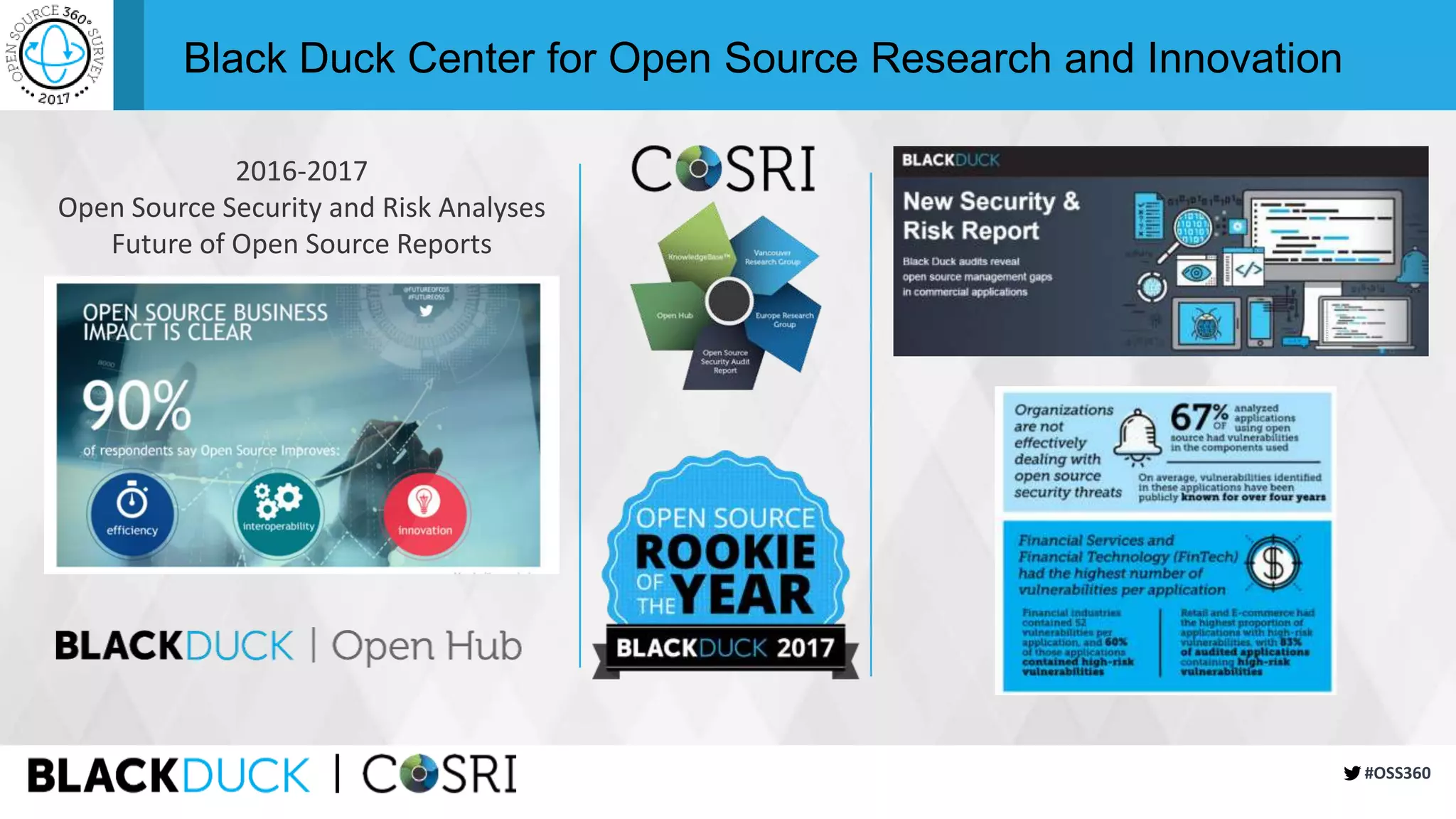 #OSS360
Black Duck Center for Open Source Research and Innovation
2016-2017
Open Source Security and Risk Analyses
Future of Open Source Reports
 