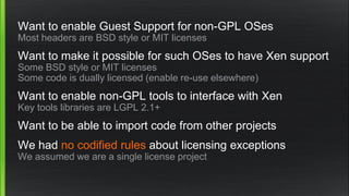 Want to enable Guest Support for non-GPL OSes
Most headers are BSD style or MIT licenses
Want to make it possible for such...