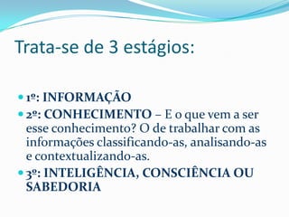 Trata-se de 3 estágios:1º: INFORMAÇÃO2º: CONHECIMENTO – E o que vem a ser esse conhecimento? O de trabalhar com as informações classificando-as, analisando-as e contextualizando-as.3º: INTELIGÊNCIA, CONSCIÊNCIA OU SABEDORIA