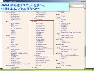 JAVA 系処理プログラムを調べる
18個もある。どれを使うべき？




©Software Research Associates, Inc.   8
 