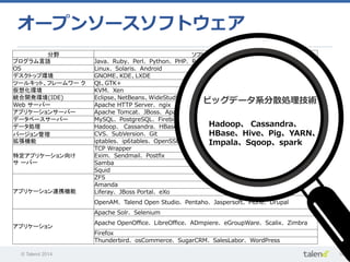 © Talend 2014 16
オープンソースソフトウェア
分野	
 ソフトウェア	
プログラム言語 	
 Java、Ruby、Perl、Python、PHP、R
OS Linux、Solaris、Android
デスクトップ環境 	
 GNOME、KDE、LXDE
ツールキット、フレームワー ク 	
 Qt、GTK+
仮想化環境 	
 KVM、Xen
統合開発環境(IDE)   Eclipse、NetBeans、WideStudio
Web  サーバー 	
 Apache  HTTP  Server、ngix
アプリケーションサーバー 	
 Apache  Tomcat、JBoss、Apache  Geronimo、GlassFish
データベースサーバー 	
 MySQL、PostgreSQL、Firebird、OpenLDAP、Apache  Derby
データ処理 	
 Hadoop、  Cassandra、HBase、Hive、Pig、YARN、Impala、Sqoop、spark
バージョン管理	
 CVS、SubVersion、Git  
拡張機能 	
 iptables、ip6tables、OpenSSL
特定アプリケーション向け
サ ーバー 	
TCP  Wrapper
Exim、Sendmail、Postﬁx
Samba
Squid
アプリケーション連携機能 	
ZFS
Amanda
Liferay、JBoss  Portal、eXo
OpenAM、Talend  Open  Studio、Pentaho、Jaspersoft、Plone、Drupal
アプリケーション 	
Apache  Solr、Selenium
Apache  OpenOﬃce、LibreOﬃce、ADmpiere、eGroupWare、Scalix、Zimbra
Firefox
Thunderbird、osCommerce、SugarCRM、SalesLabor、WordPress
Hadoop、  Cassandra、
HBase、Hive、Pig、YARN、
Impala、Sqoop、spark
ビッグデータ系分散処理理技術
 