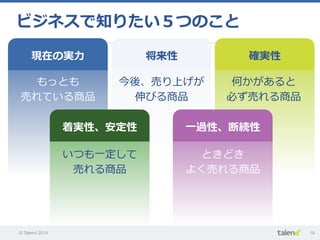 © Talend 2014 18
ビジネスで知りたい５つのこと
現在の実⼒力力
もっとも
売れている商品
将来性
今後、売り上げが
伸びる商品
確実性
何かがあると
必ず売れる商品
着実性、安定性
いつも⼀一定して
売れる商品
⼀一過性、断続性
ときどき
よく売れる商品
 